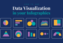 What is data visualization