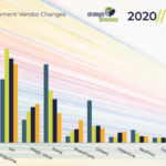 Are companies linking document management into their big data strategies they should be