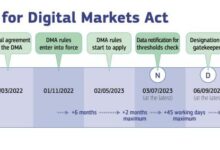 Eu still not happy with apples dma compliance antitrust chief says we will be investigating new marketplace fees