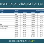 Managing payroll for small business