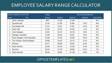 Managing payroll for small business