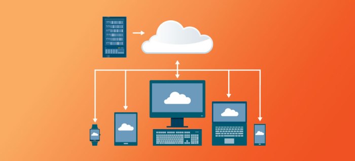 New endpoint security challenges