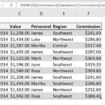 Calculate conditional rank excel