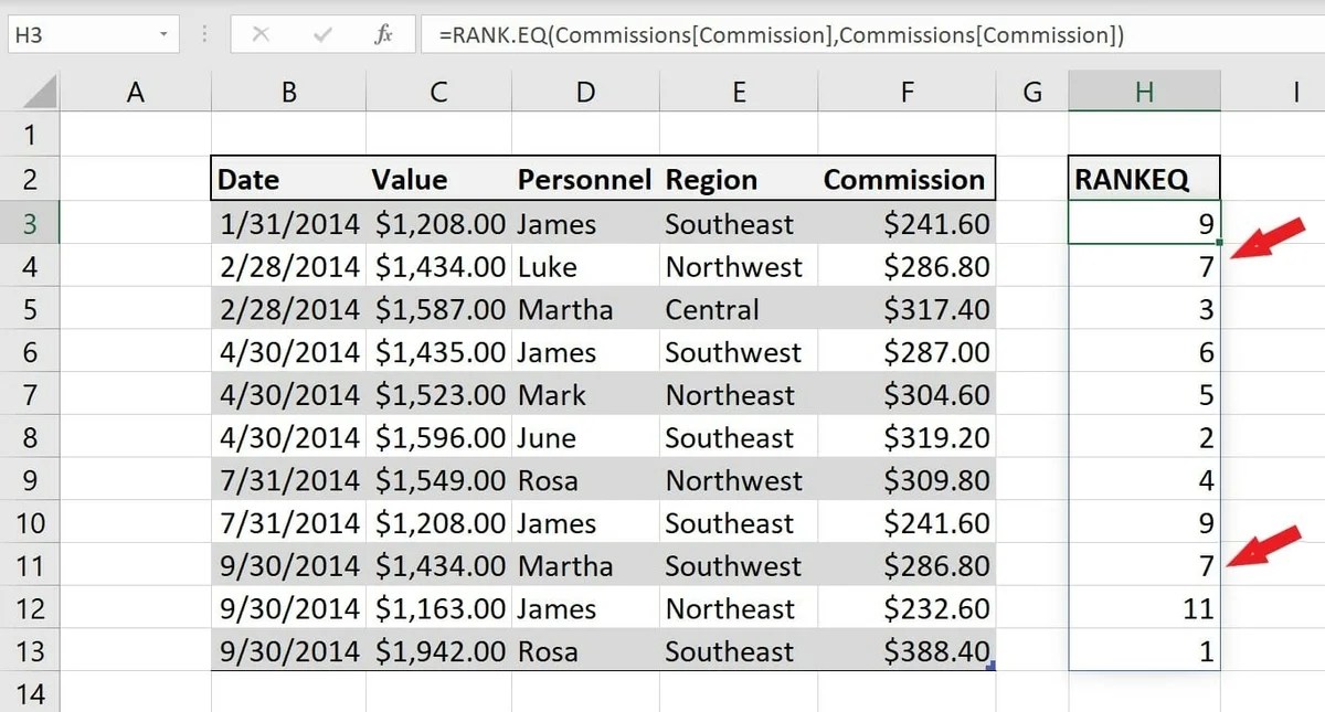 Calculate conditional rank excel