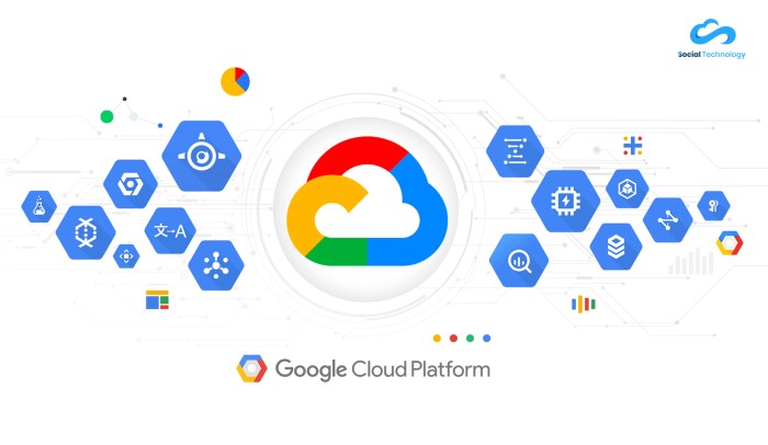 Google cloud platform the smart persons guide