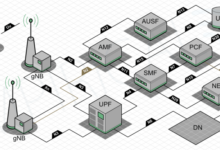 5g mobile networks a cheat sheet