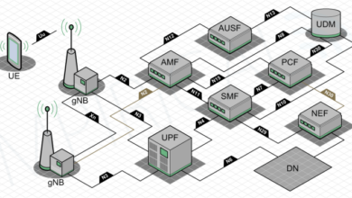 5g mobile networks a cheat sheet