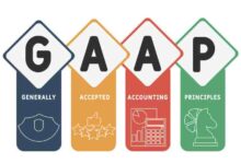 Generally accepted accounting principles