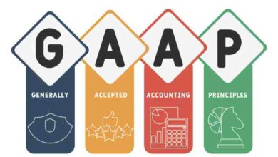 Generally accepted accounting principles