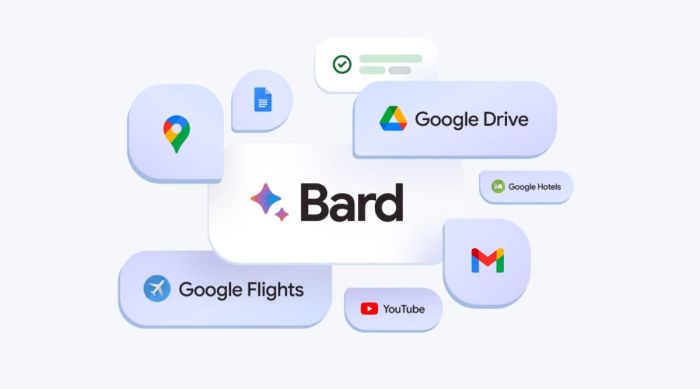 Google bard new features