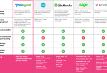 Zoho books vs quickbooks