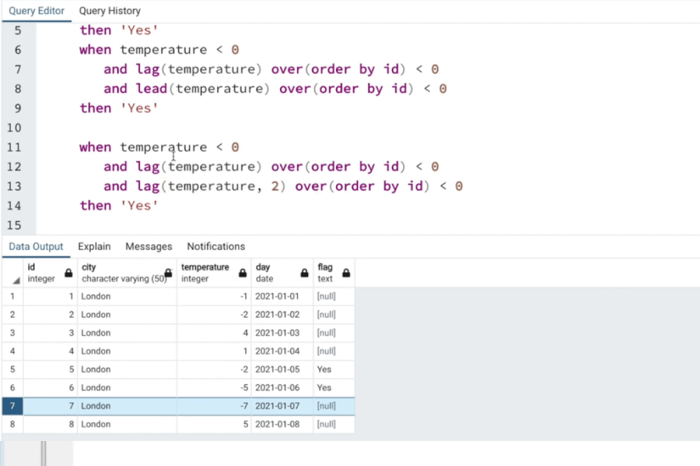 Sql basics query multiple tables