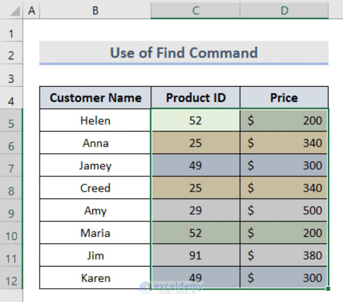 Add conditional format highlights groups excel