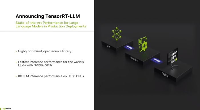 Nvidia announces tensorrt llm