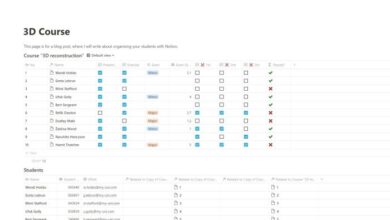 How lock databases notion