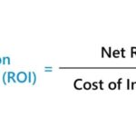 What is return on investment