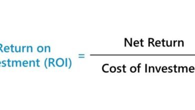 What is return on investment