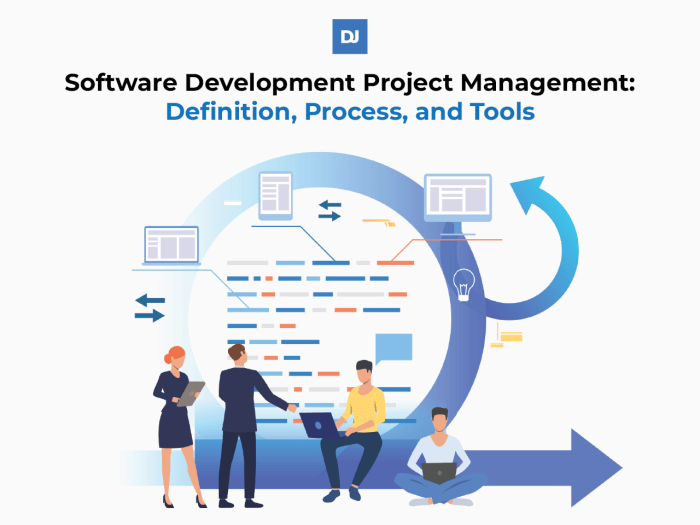 Software development project management tools