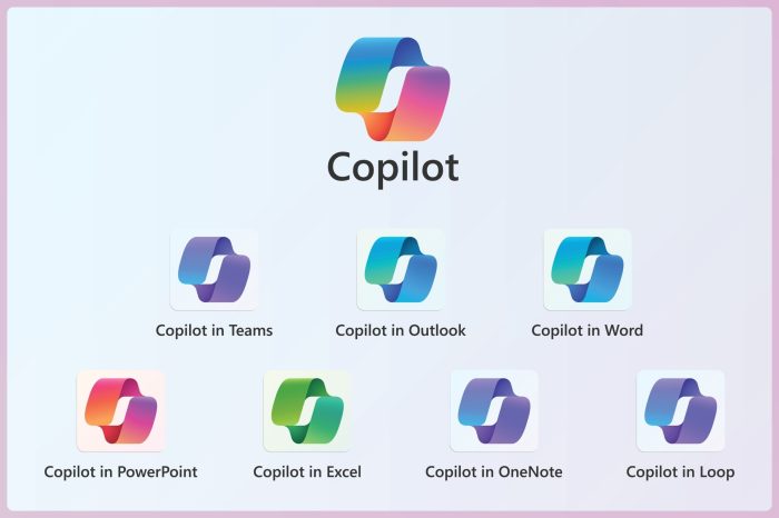 Microsoft copilot versions guide