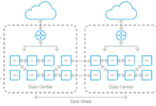 Vmware nsx the smart persons guide