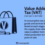 What is value added tax