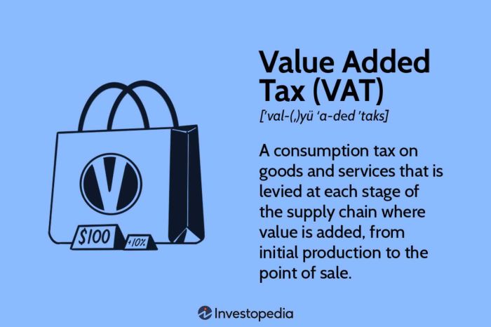 What is value added tax