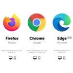 Apples allowance for non webkit web browsers in the eu has web developers worried about unexpected support consequences