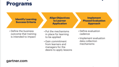 What is data literacy