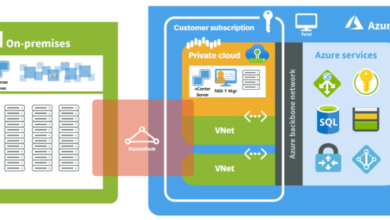 Vmware cloud vs microsoft azure
