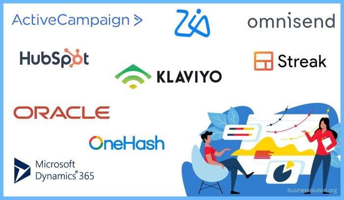 Best ai crm software