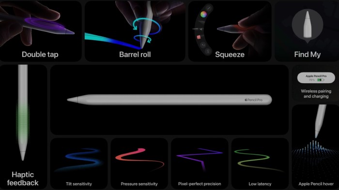 The apple pencil pro just got its first ever discount kit your ipad pro or ipad air out with the very best for less while you can