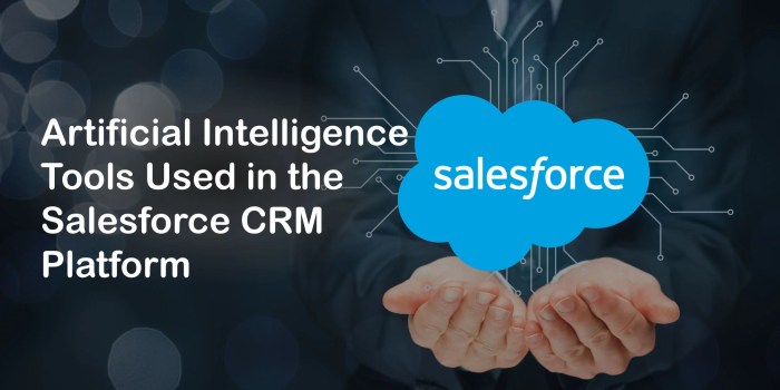 Salesforce Salesforce