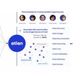Top data governance tools