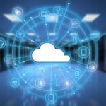 Cloud disaster recovery plan