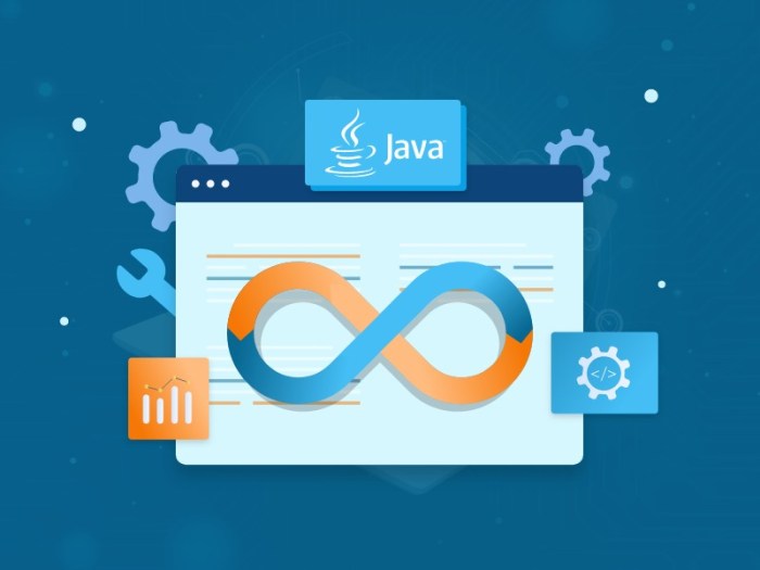 Java big data tools