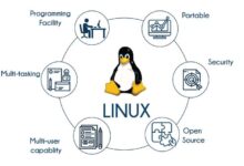Master linux certified courses
