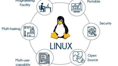 Master linux certified courses