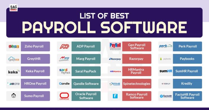 Best open source payroll software