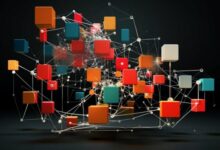Best sip trunk providers