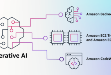 Aws ai training chips available