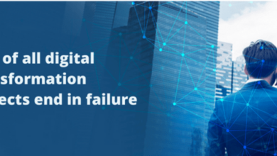 Digital transformation project failure rate