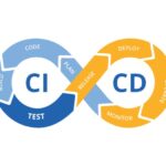 Bamboo vs circleci ci cd