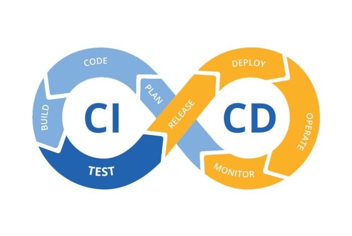 Bamboo vs circleci ci cd