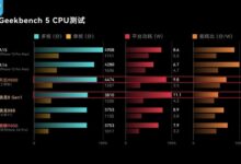 Forget the m3 and a17 pro apple might already be designing chips using tscms 2nm fabrication process