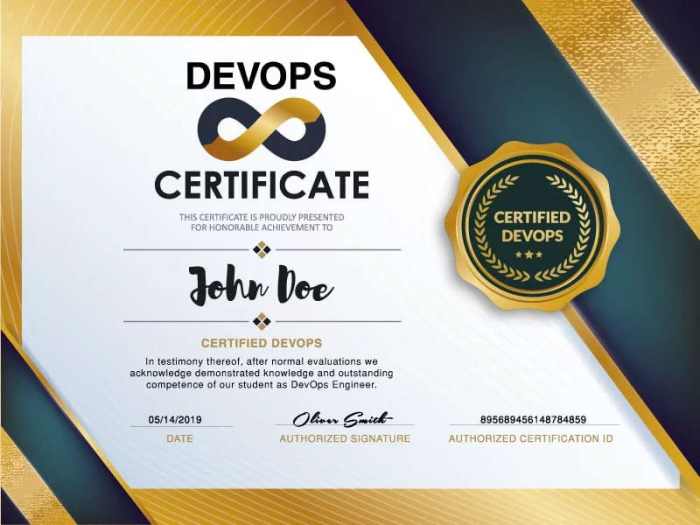 Certification devops overview training ppt powerpoint presentation