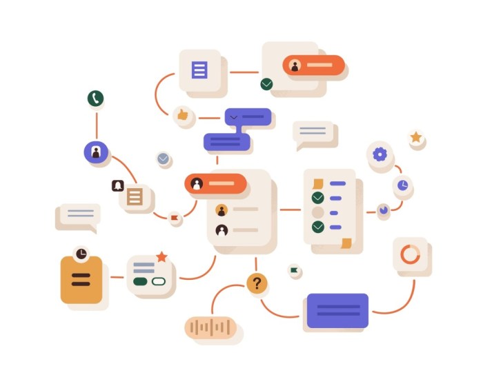 Flowchart procedure flux edrawsoft commerce flowcharts diagramme gestion approval diagrama edrawmax exemple purchasing processing