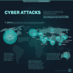 Global cyber attacks double qbe