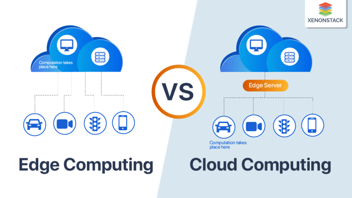 Edge computing cloud computing