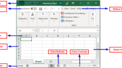 Learn microsoft excel courses