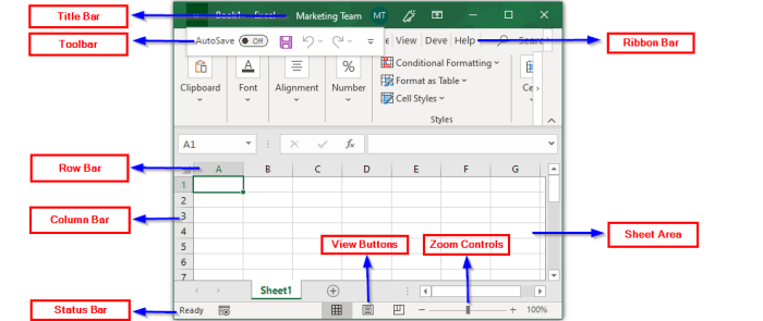 Learn microsoft excel courses